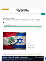 IDF airstrikes in Bint Jbeil test Israel-Hezbollah ceasefire durability