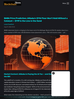BABA Price Prediction: Alibaba's $116 Floor Won't Hold Without a Catalyst — $119 Is the Line in the Sand - Blockchain.News
