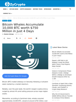 Bitcoin Whales Accumulate 10,000 BTC worth $750 Million in Just 4 Days ⋆ ZyCrypto