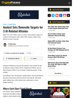 Analyst Sets Downside Targets for 3 AI-Related Altcoins