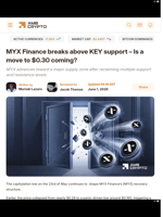 MYX Finance breaks above KEY support - Is a move to $0.30 coming? - AMBCrypto