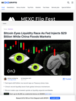 The Fed Flinched. China Flooded. Bitcoin’s Next Move Starts Here