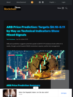 ARB Price Prediction: Targets $0.10-0.11 by May as Technical Indicators Show Mixed Signals - Blockchain.News