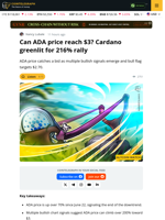 Cardano (ADA) Poised for 216% Rally as Multiple Charts Flip Bullish