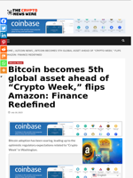 Bitcoin becomes 5th global asset ahead of “Crypto Week,” flips Amazon: Finance Redefined - The Crypto News Wire