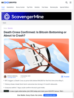 Bitcoin Death Cross Confirmed — Bottoming or Crash Ahead?