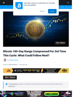 Bitcoin Spring Coiled For 3rd Time This Cycle: What's Next?