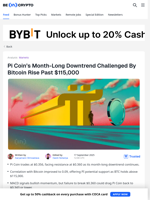 Pi Coin Price Downtrend Meets Resistance From Bitcoin’s Rally