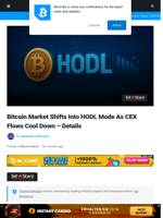 Bitcoin Market Shifts Into HODL Mode As CEX Flows Cool Down – Details | Bitcoinist.com