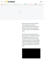 Bitcoin (BTC) Price Prediction: Indicator That Nailed Market Bottoms is Back