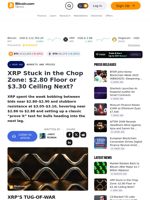 XRP Stuck in the Chop Zone: $2.80 Floor or $3.30 Ceiling Next? – Markets and Prices Bitcoin News