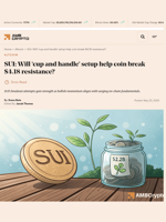 SUI: Will 'cup and handle' setup help coin break $4.18 resistance? - AMBCrypto
