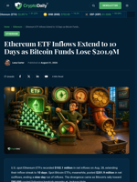Ethereum ETF Inflows Hit 10 Days as Bitcoin Sees Outflows
