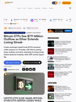 Bitcoin ETFs See $171 Million Outflow as Ether Extends Losing Streak – Markets and Prices Bitcoin News