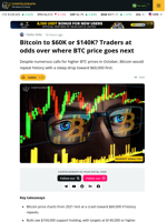 Bitcoin Traders Debate Where BTC Price is Heading Next: $60K or $140K?