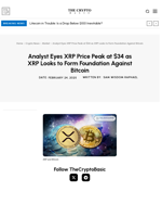 Analyst Eyes XRP Price Peak at $34 as XRP Looks to Form Foundation Against Bitcoin