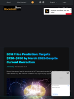 BCH Price Prediction: Targets $720-$750 by March 2026 Despite Current Correction - Blockchain.News