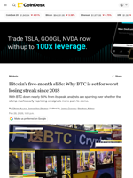 Market analysts spar as bitcoin heads for worst five-month losing streak since 2018