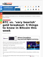 BTC vs. 'very bearish' gold breakout: 5 things to know in Bitcoin this week - The Crypto News Wire