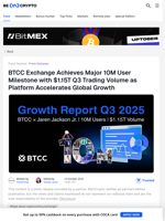 BTCC Exchange Hits 10M Users and $1.15T Q3 2025 Trading Vol.