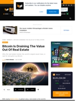 Bitcoin Is Draining The Value Out Of Real Estate