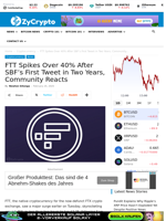 FTT Spikes Over 40% After SBF’s First Tweet in Two Years, Community Reacts ⋆ ZyCrypto