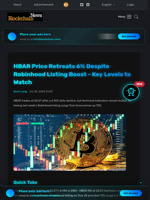 HBAR Price Retreats 6% Despite Robinhood Listing Boost - Key Levels to Watch - Blockchain.News
