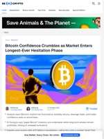 Something's Broken in Bitcoin’s Rhythm — and Traders Can Feel It