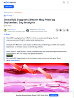 Global M2 Supply Shows Signs of Pullback, What Analysts Say?