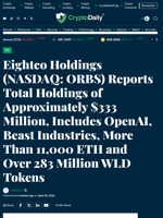 Eightco Holdings (NASDAQ: ORBS) Reports Total Holdings of Approximately $333 Million, Includes OpenAI, Beast Industries, More Than 11,000 ETH and Over 283 Million WLD Tokens - Crypto Daily