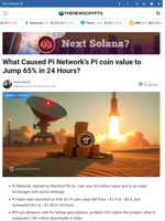 What Caused Pi Network’s PI coin value to Jump 65% in 24 Hours?