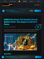 DOGE Price Drops 7.3% Despite Strong Bullish Trend - Key Support at $0.18 in Focus - Blockchain.News