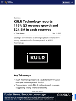 KULR Technology reports 116% Q3 revenue growth and $24.5M in cash reserves
