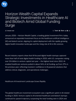 Horizon Wealth Capital Expands Strategic Investments in Healthcare AI and Biotech Amid Global Funding Surge | Visionary Financial