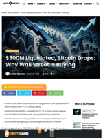 Bitcoin Drops as $300M Liquidated, ETFs Rise