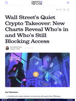 Wall Street’s Quiet Crypto Takeover: New Charts Reveal Who’s in and Who’s Still Blocking Access