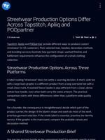 Streetwear Production Options Differ Across Tapstitch, Apliiq and PODpartner | Visionary Financial