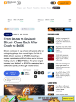 From Boom to Bruised: Bitcoin Claws Back After Crash to $60K  – Markets and Prices Bitcoin News