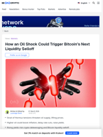 Oil Shock Warning: Could Bitcoin Face a Liquidity Selloff?