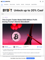This Crypto Whale Made $160 Million Profit From the Market Crash