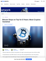 Bitcoin Stays on Top for 8 Years: Most Cryptos Vanished