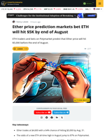 ETH $5K Prediction Odds Hit $87% on Polymarket