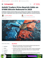 Kalshi Traders Price Bearish Odds on $100K Bitcoin Rebound in 2025 - Coinspeaker