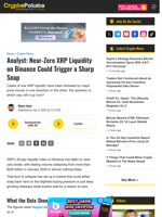 Analyst: Near-Zero XRP Liquidity on Binance Could Trigger a Sharp Snap