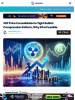 XRP Price Consolidates In Tight Bullish Compression Pattern, Why $5 Is Possible
