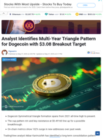 Analyst Identifies Multi-Year Triangle Pattern for Dogecoin with $3.08 Breakout Target