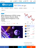 Why Ethereum (ETH) Long-Term Vision Favors New Utility-First Projects in Q1 2026