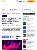XRP Price Watch: Price Action Tightens in Micro Range as Bulls Seek Control – Markets and Prices Bitcoin News