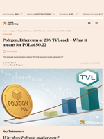 Polygon, Ethereum at 29% TVL each – What it means for POL at $0.22 - AMBCrypto