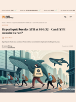 Hyperliquid breaks ATH at $46.32 - Can HYPE sustain its run? - AMBCrypto
